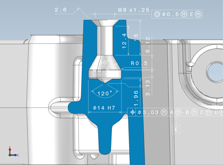 General PMI 